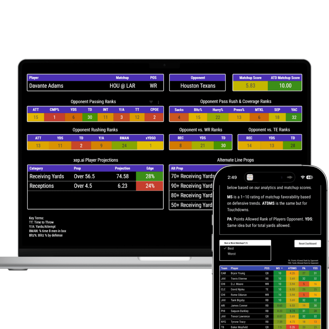 NFL Data