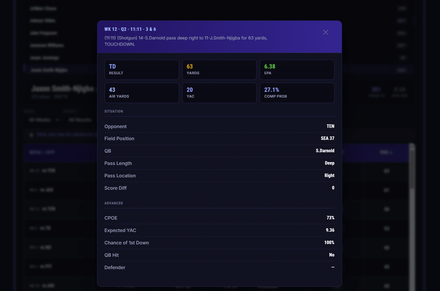 NFL Play Explorer Detail