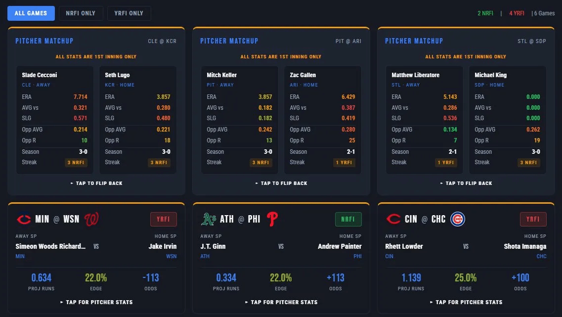 1st Inning Data Tool