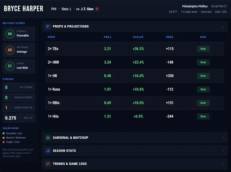 MLB Player Search Tool